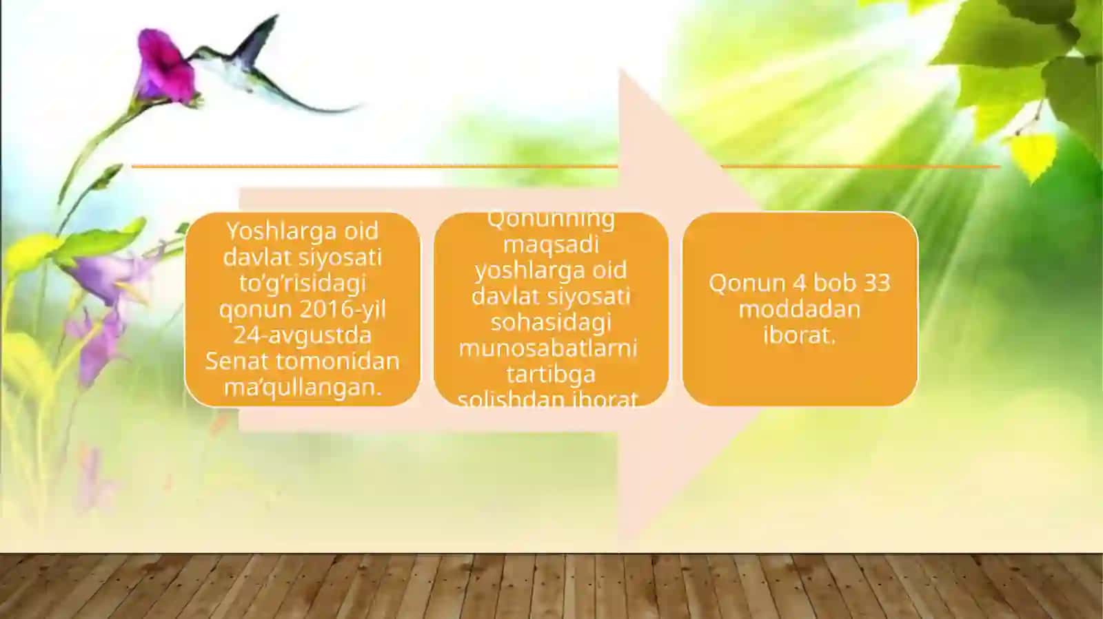 Ijtimoiy sohani rivojlantirishning ustuvor yo’nalishlariYoshlarga oid davlat siyosatini takomillashtirish. 3