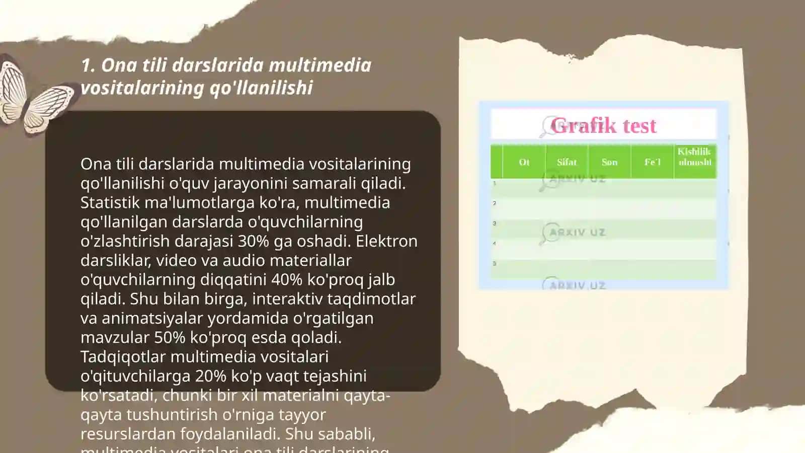 Ona tili darslarida qóllaniladigan axborot-kommunikatsiya texnologiyalar 3