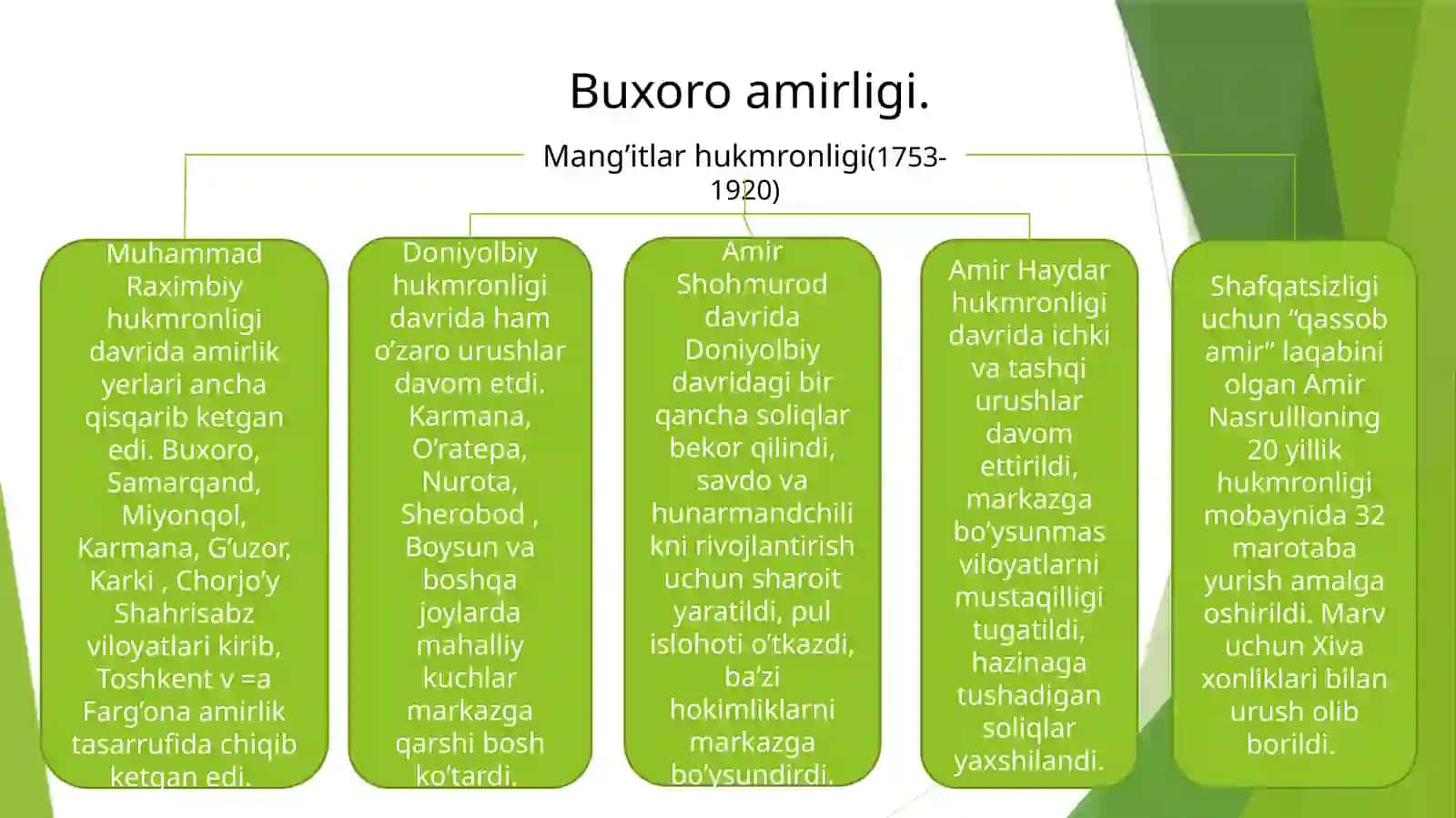 XIX asr o‘rtalarida o‘zbek xonliklardagi siyosiy va ijtimoiy-iqtisodiy hayot. O‘rta Osiyo xonliklarining Rossiya imperiyasi tomonidan bosib olinishi. 3