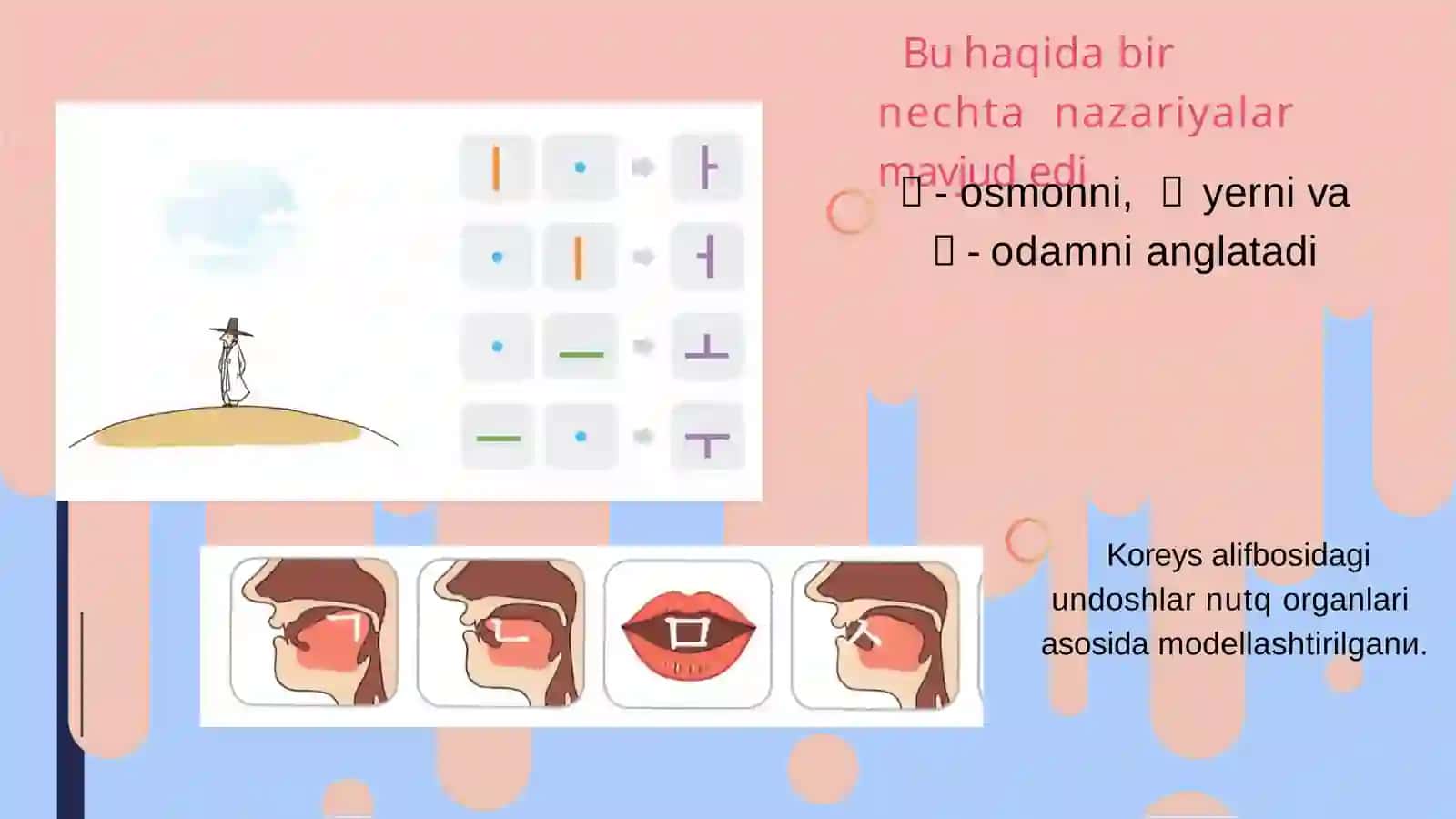 한글 koreys tili alifbosi 3