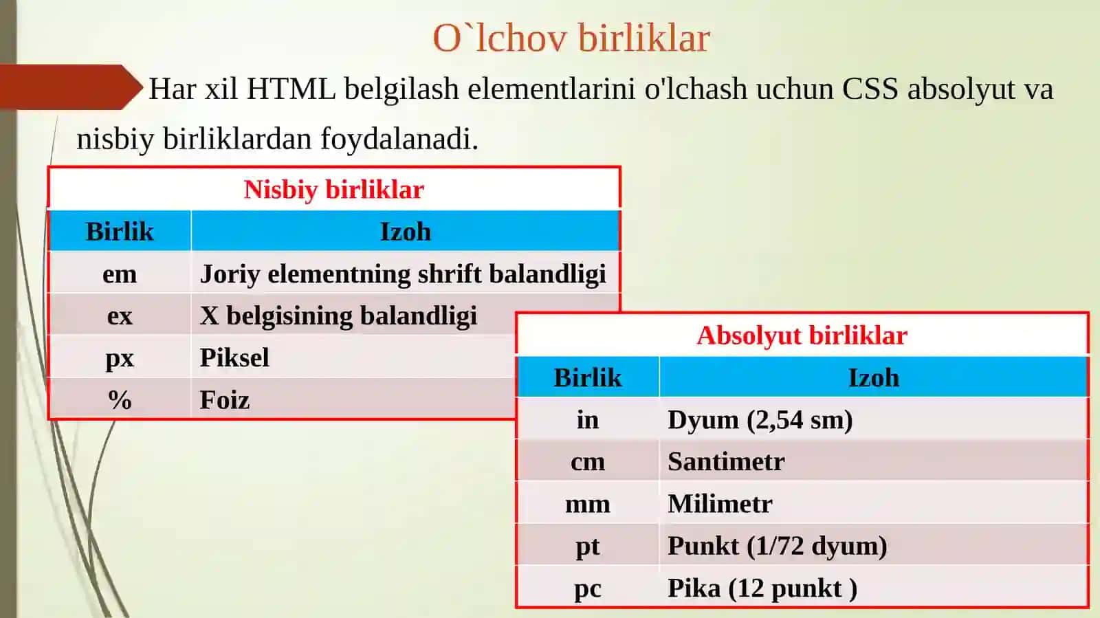 CSS da ma`lumotlar tiplari 3