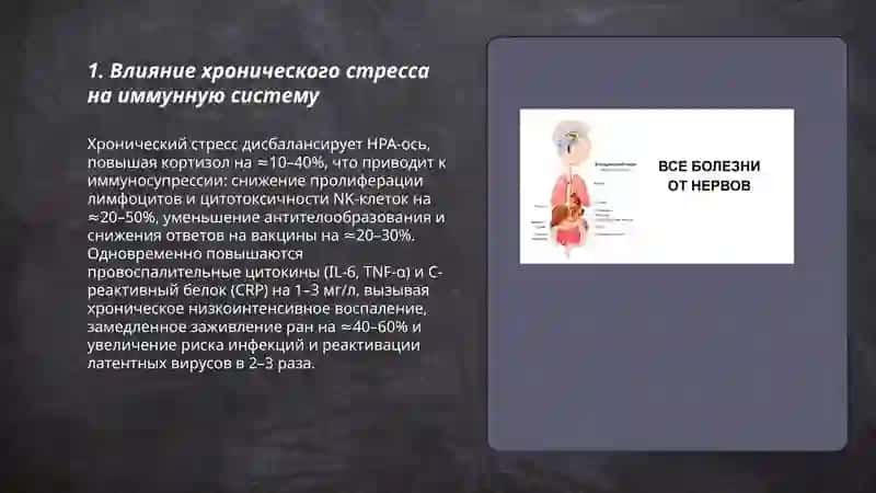 Стресс -причина всех болезней Болтаева Махфират 3