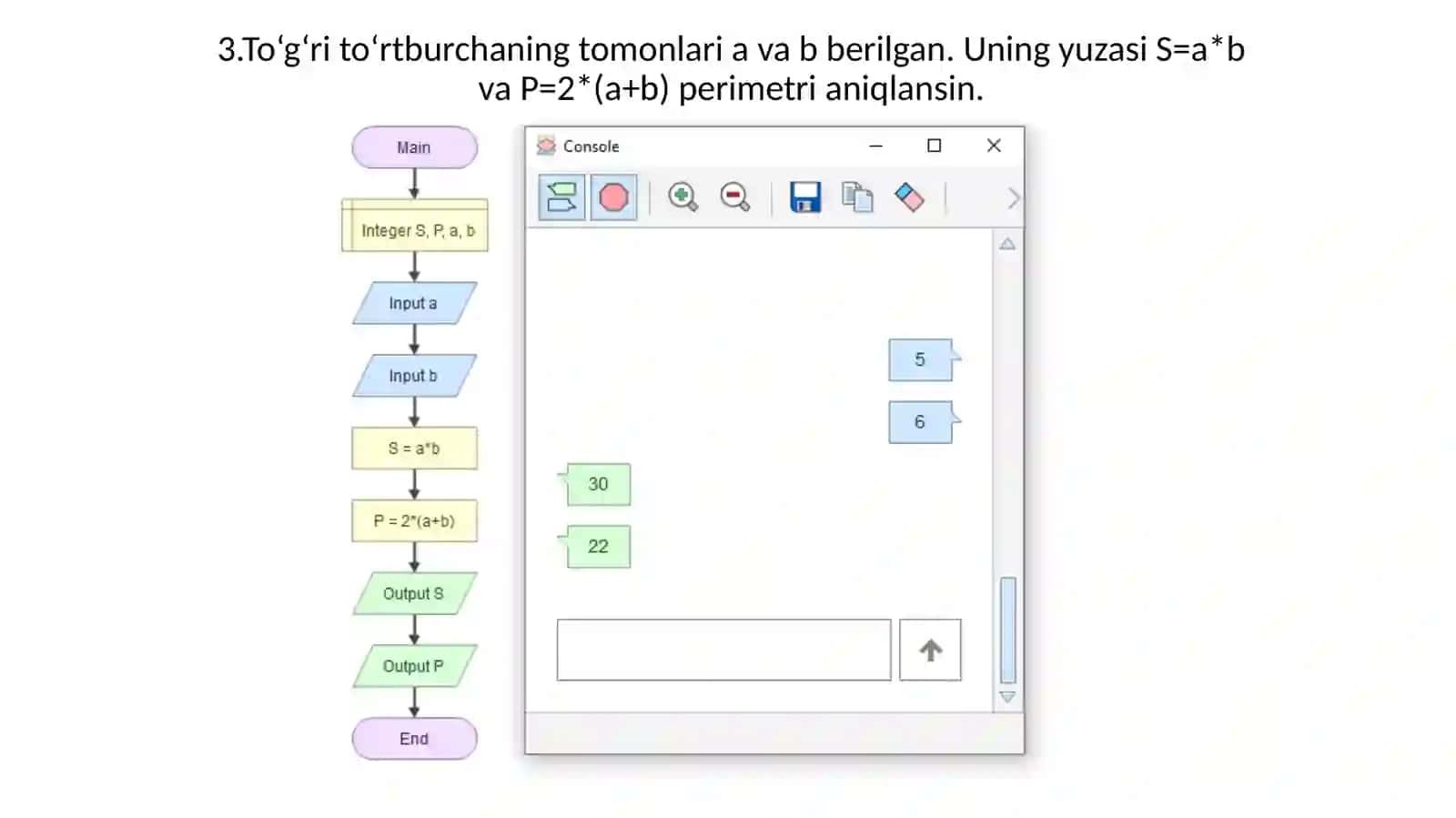 Kvadratning tomoni 3