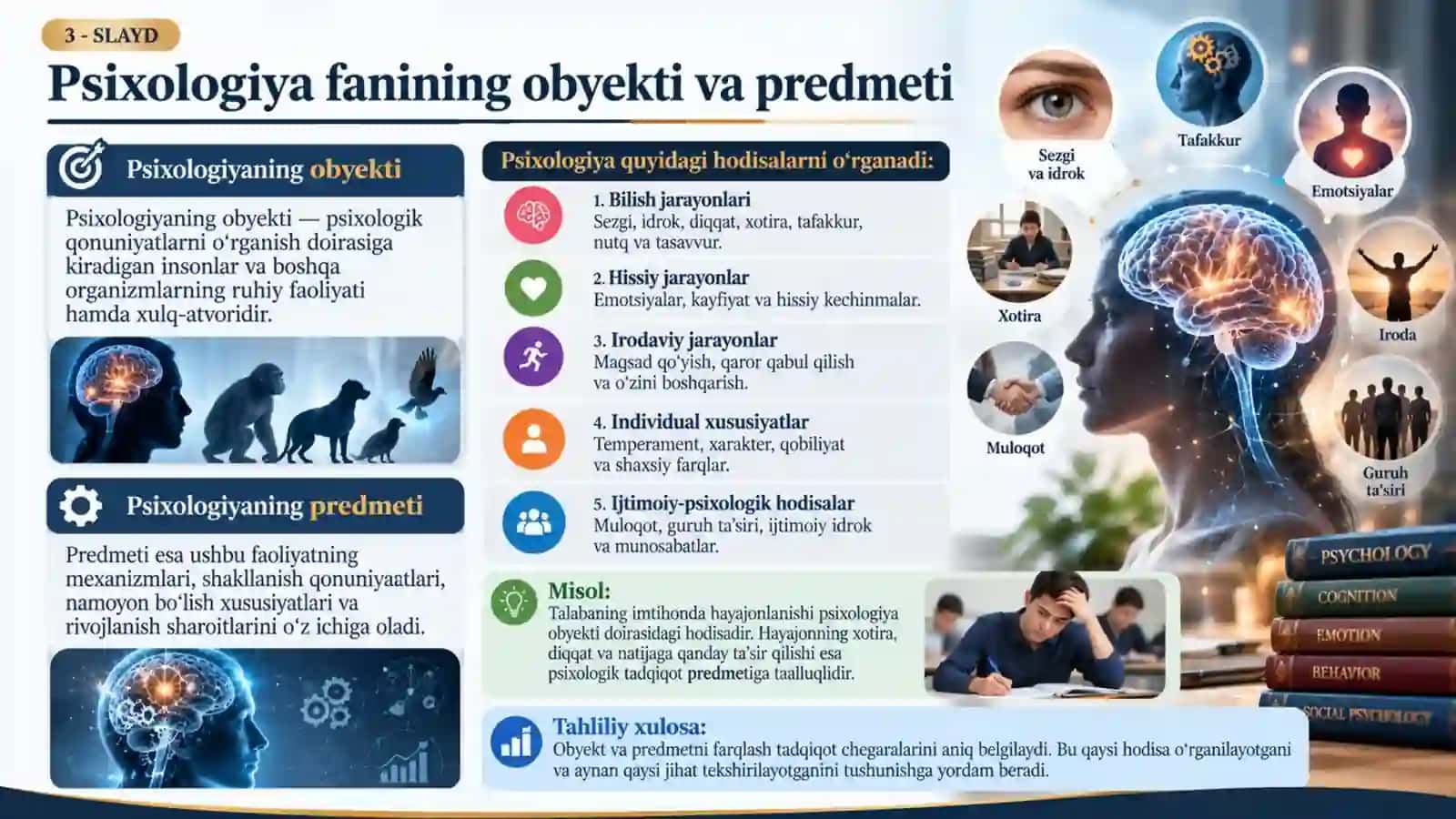 Psixologiya fanining predmeti, rivojlanish tarixi, tadqiqot metodlari va tarmoqlari — 30 slaydli taqdimot 3
