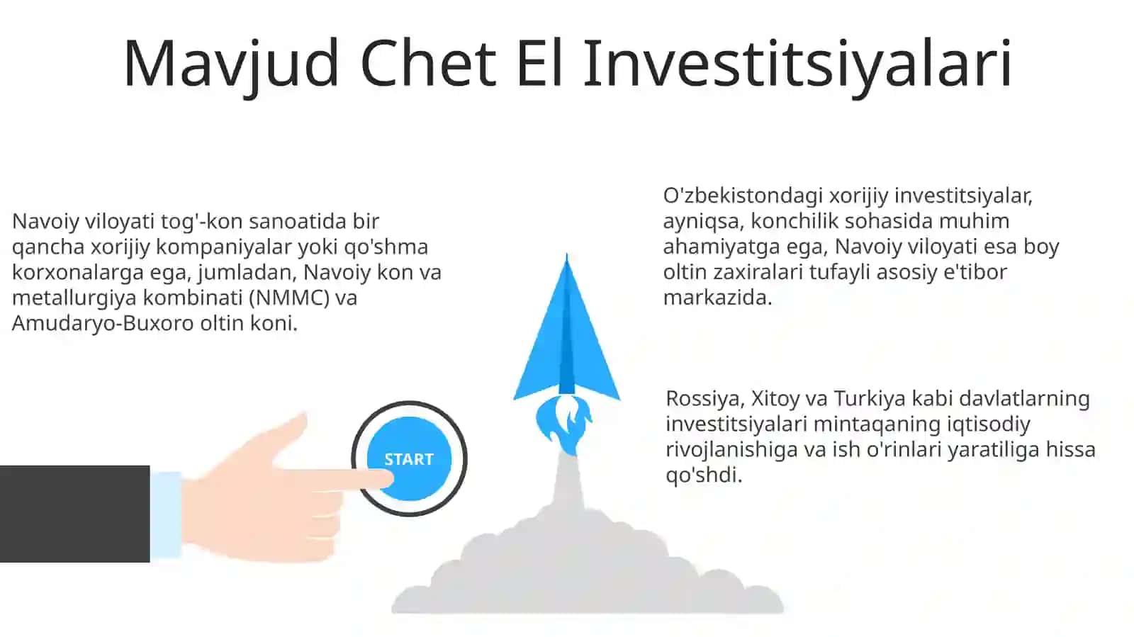 Navoiy viloyatida horijiy investitsiyalar 3