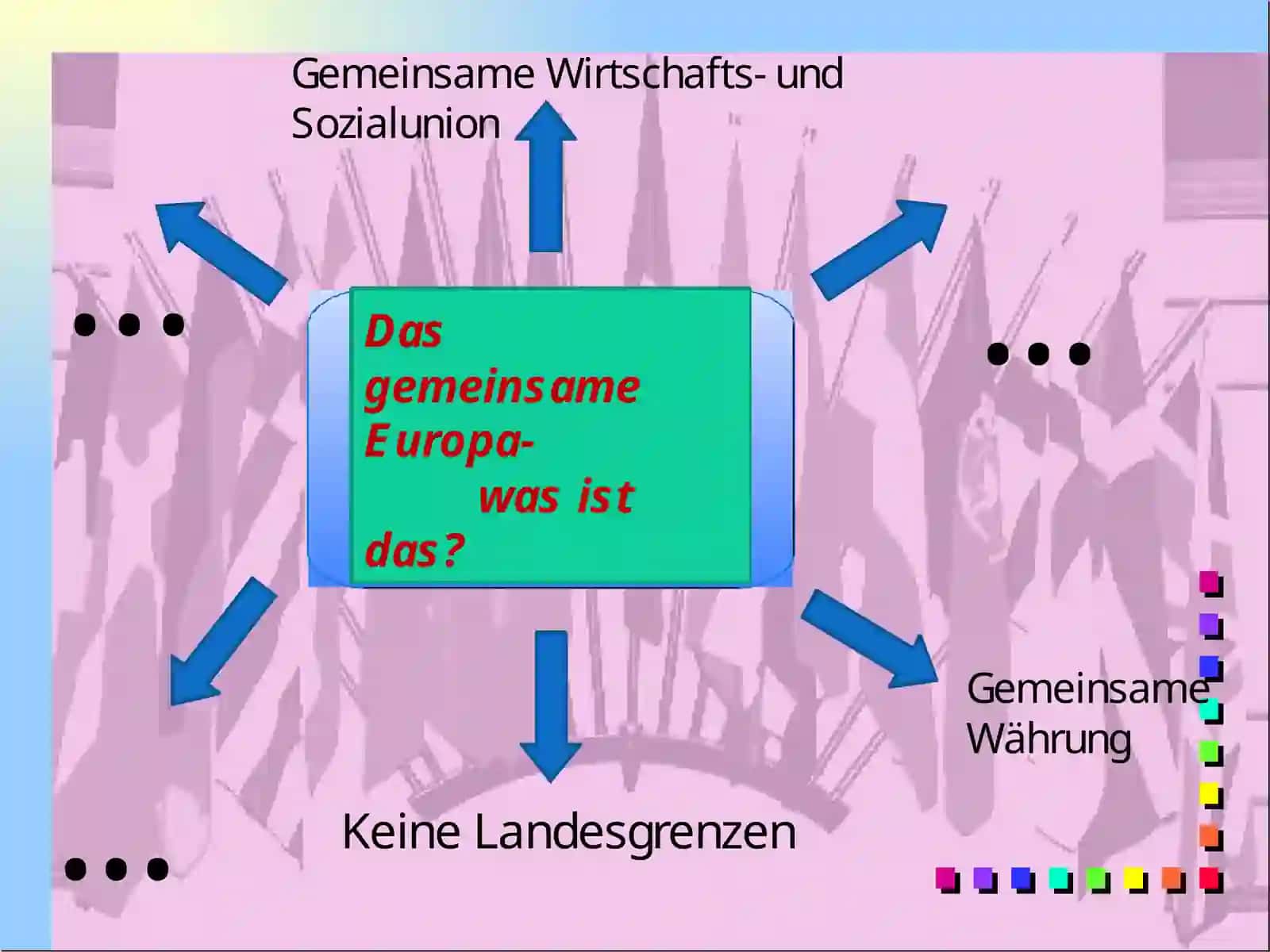 Europäischer Tag der Sprachen 3