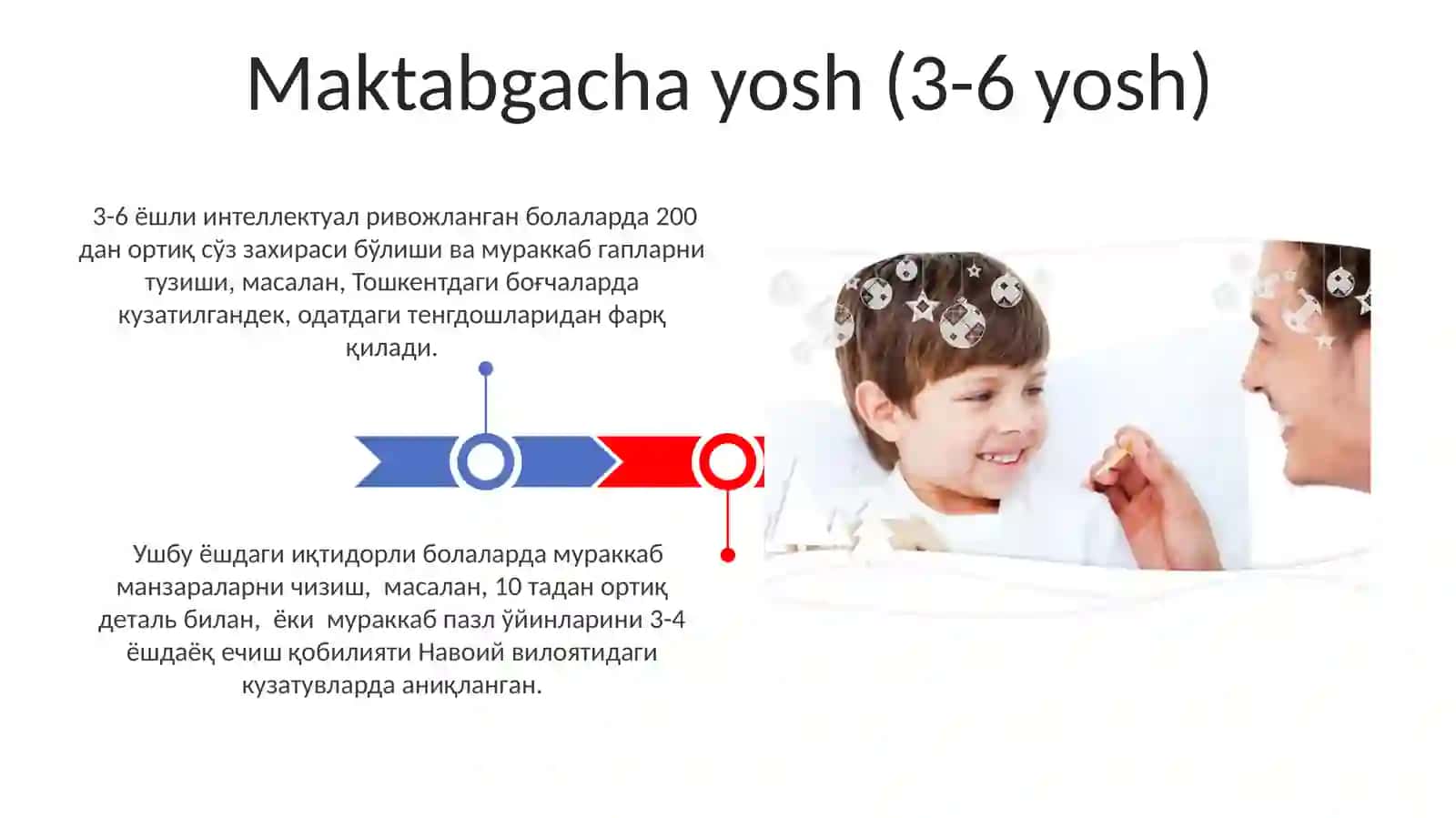 iqtidorli bolalarning ruhiy taraqqiyoti va yosh bosqichlari 3