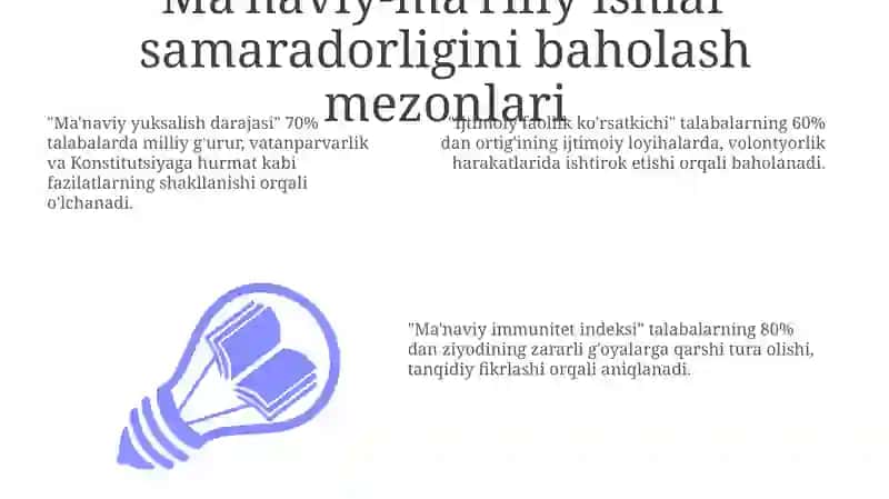 Ma'naviy-ma'rifiy ishlar samaradorligini baholash mezonlari 3