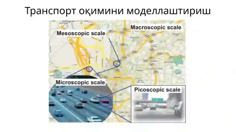 Транспорт оқиминазарияси 3
