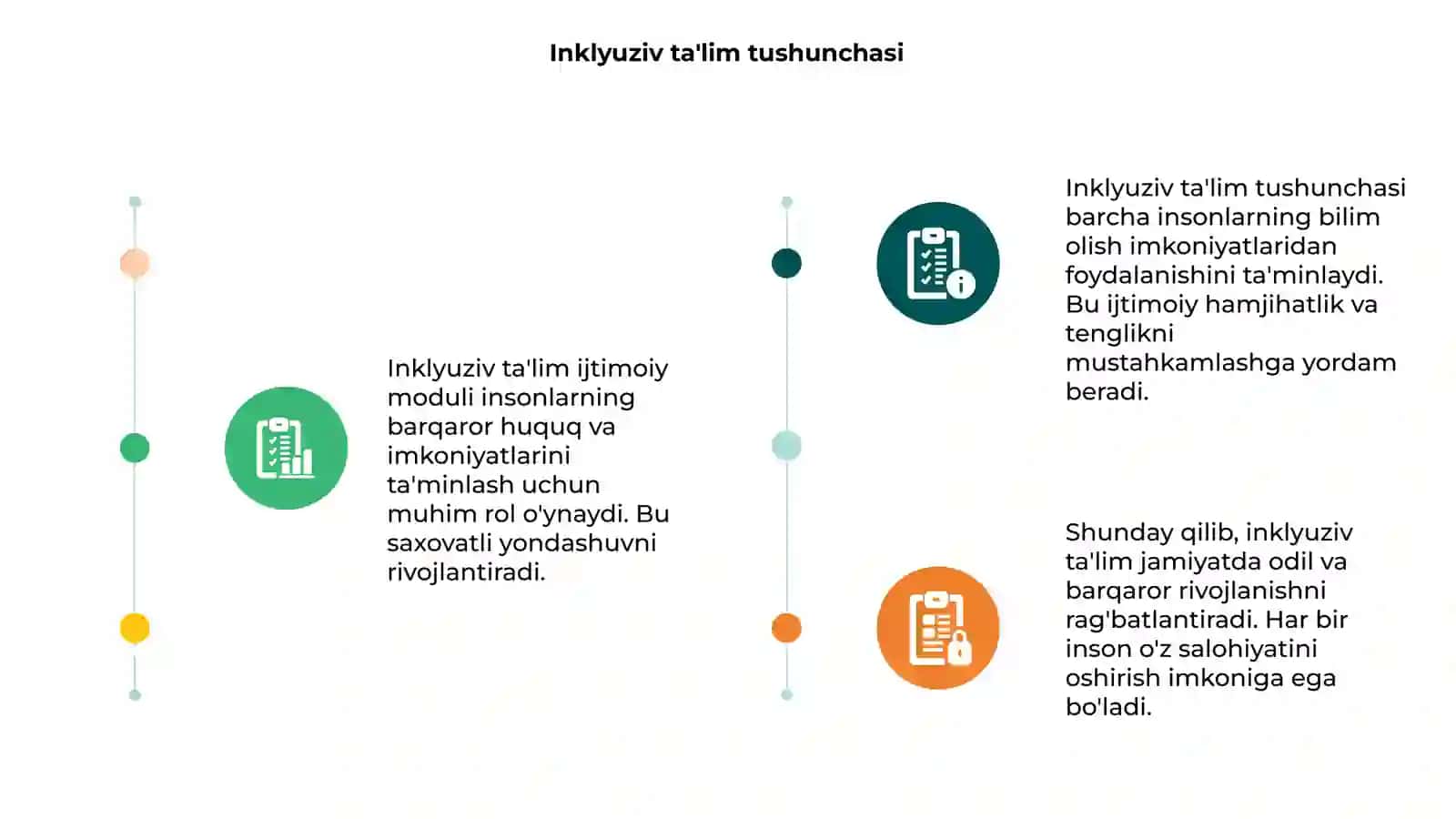 Inklyuziv ta'limning ijtimoiy moduli 3