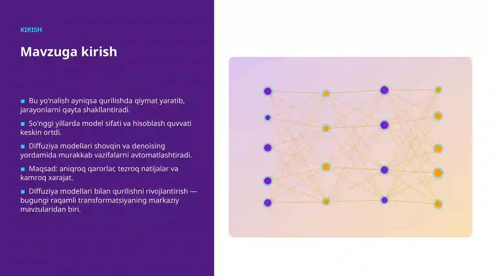 AI INSIGHTS • PREMIUM TAQDIMOT 3