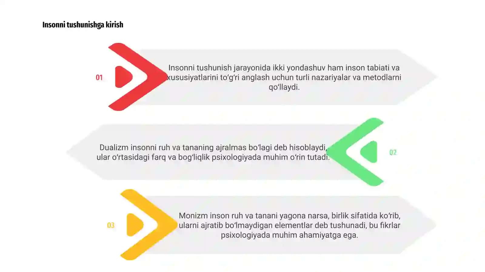 Dualizm va Monizm 3