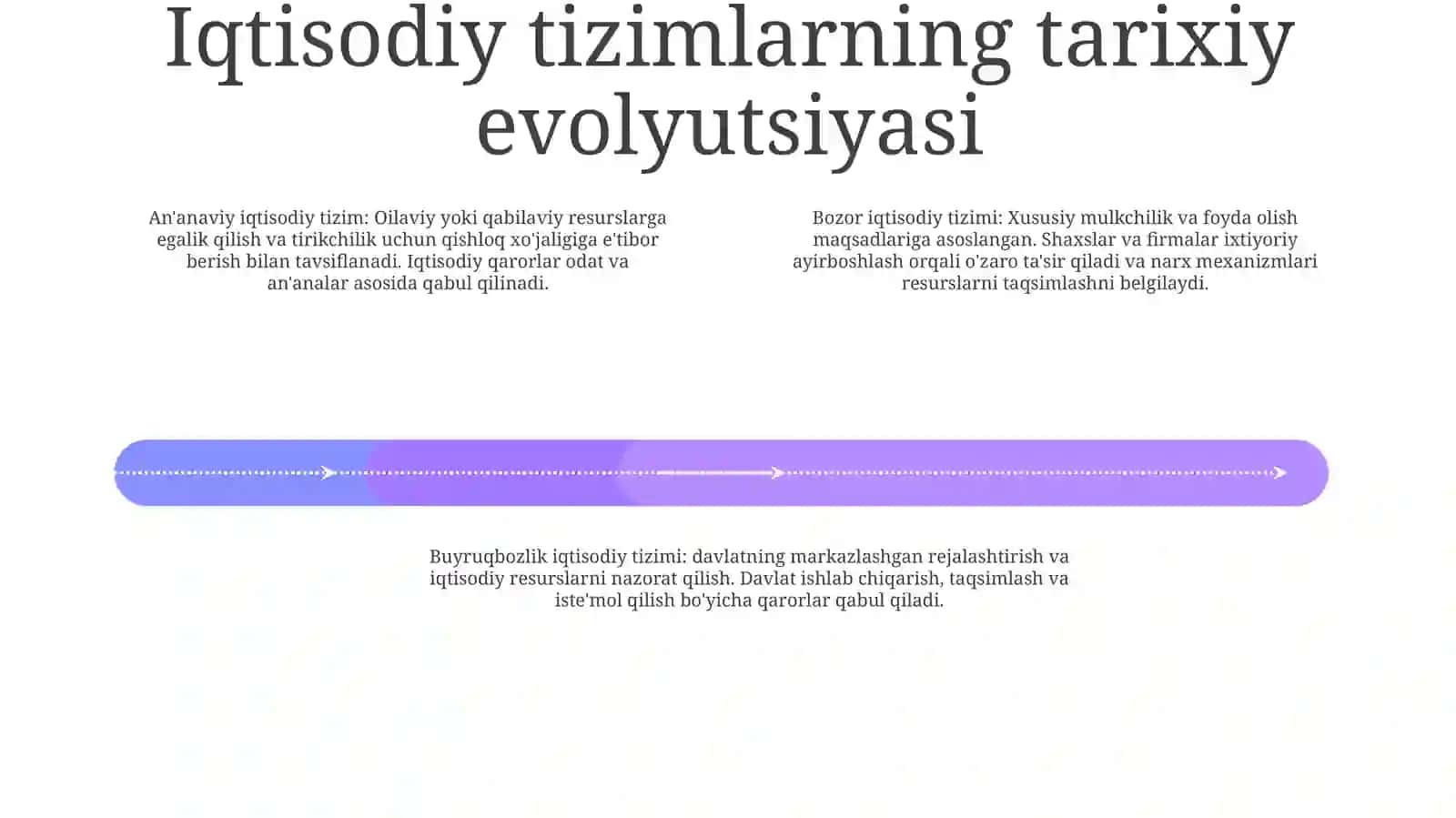Iqtisodiyotga Kirish. Iqtisodiy Tizm Turlari 3