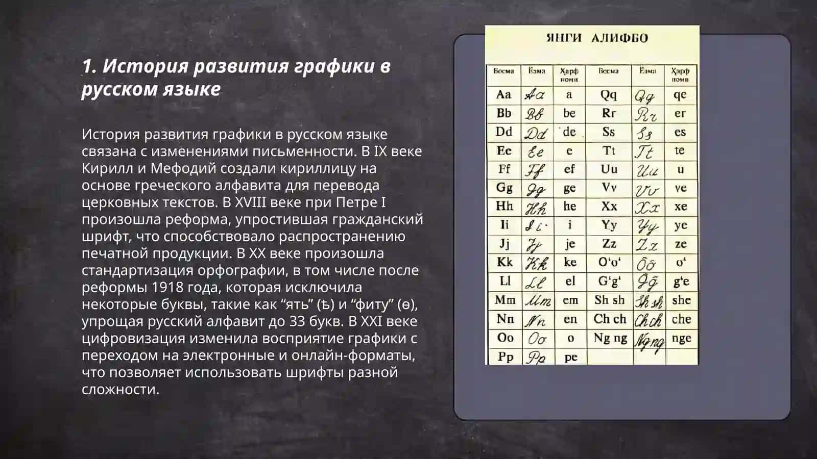 Графика и алфавит в русском и узбекском языках 3