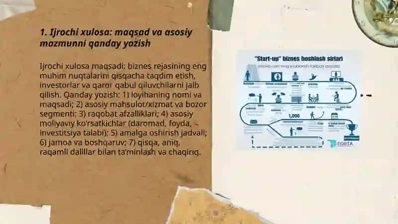 Biznes rejaning tarkibiy qismlari va ularni to‘ldirish qoidalari 3