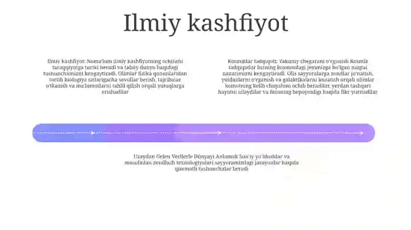 Kosmik Tadqiqotlar 3