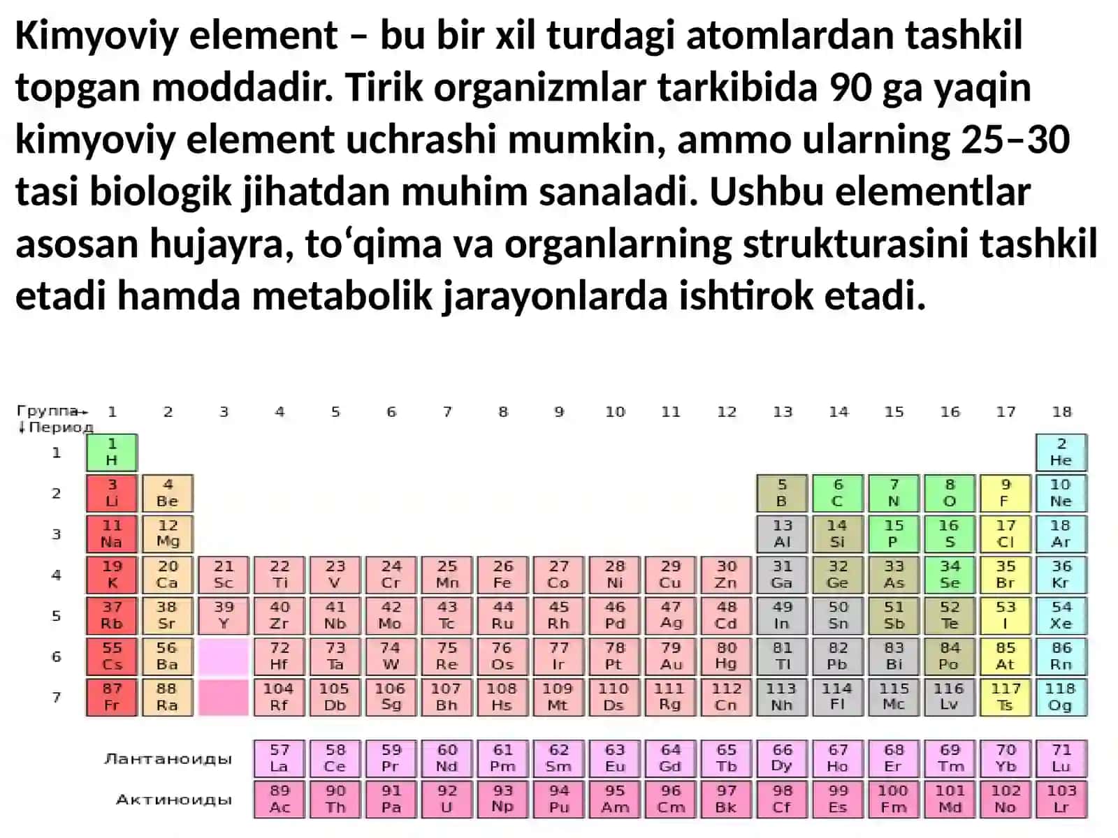 Analitik Fizkolloid va Bioorganik kimyo fanidan taqdimot 3