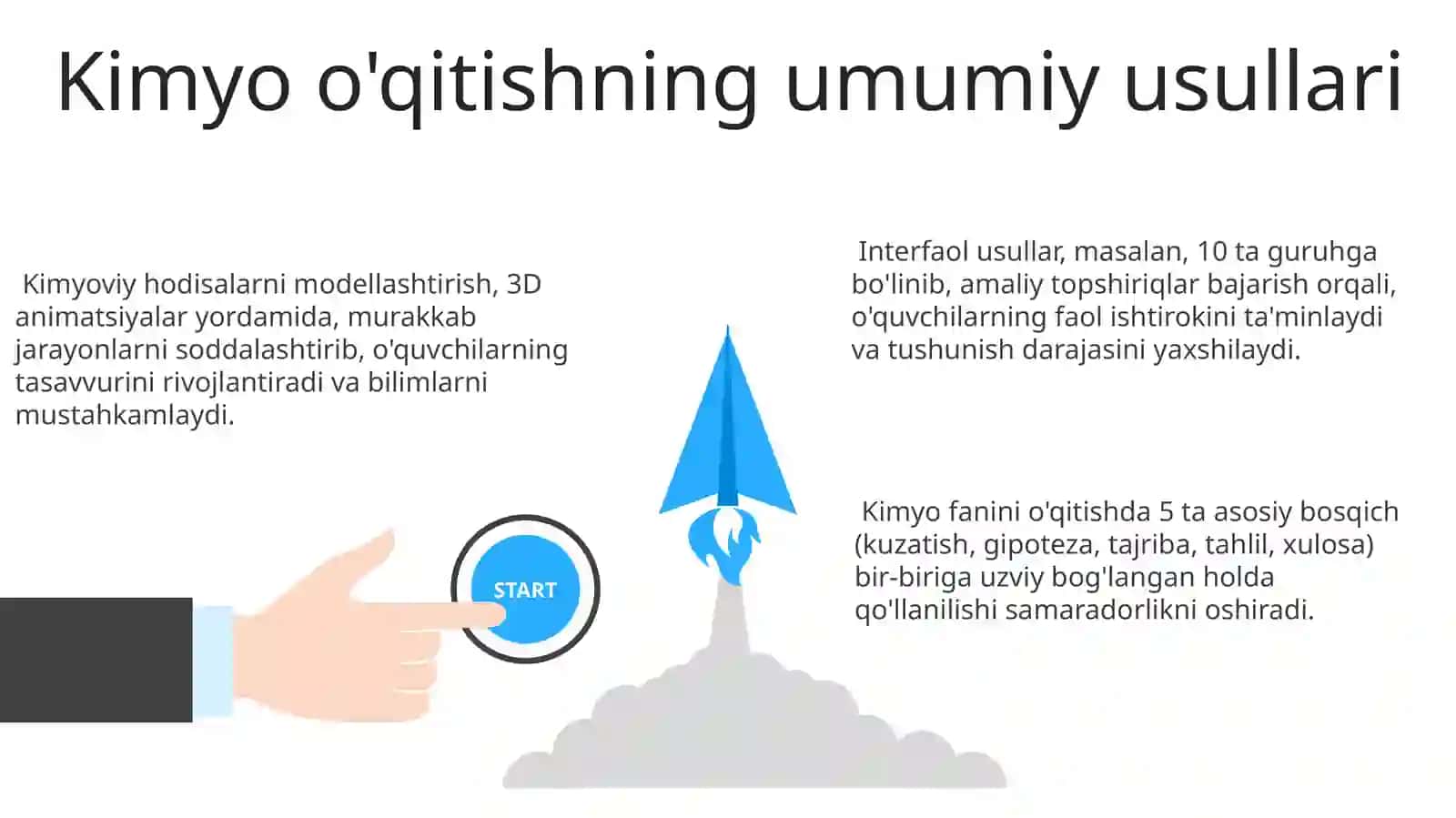 Kimyo oqitishning umumiy metodlari.evristik metod va izlanish metodlari 3