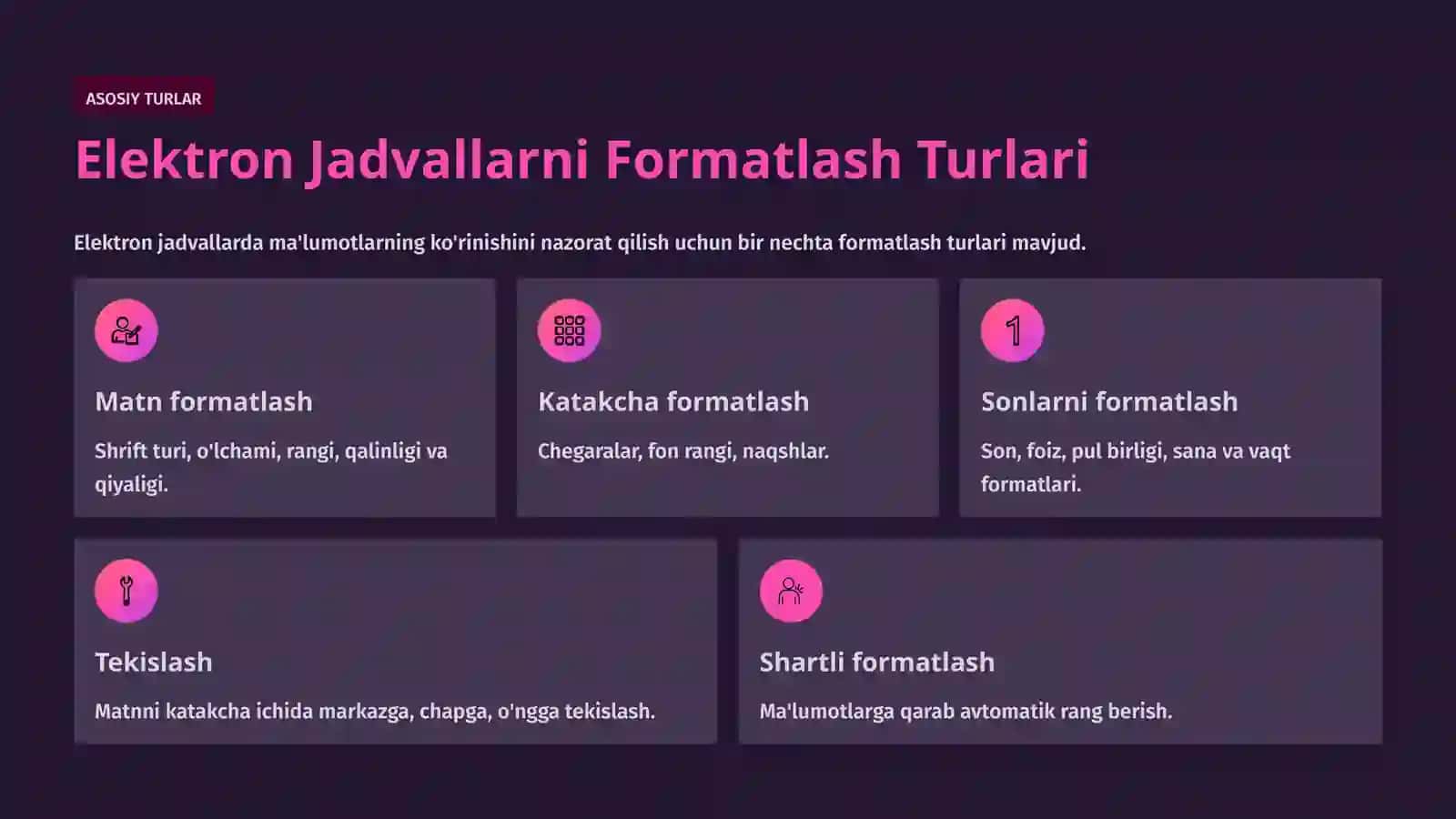Elektron Jadvallarni Formatlash 3