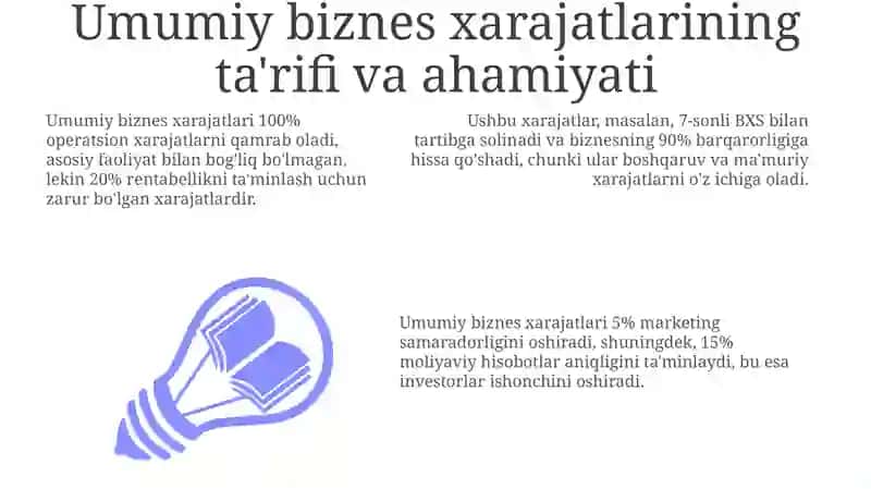 Umumiy biznes xarajatlari 3