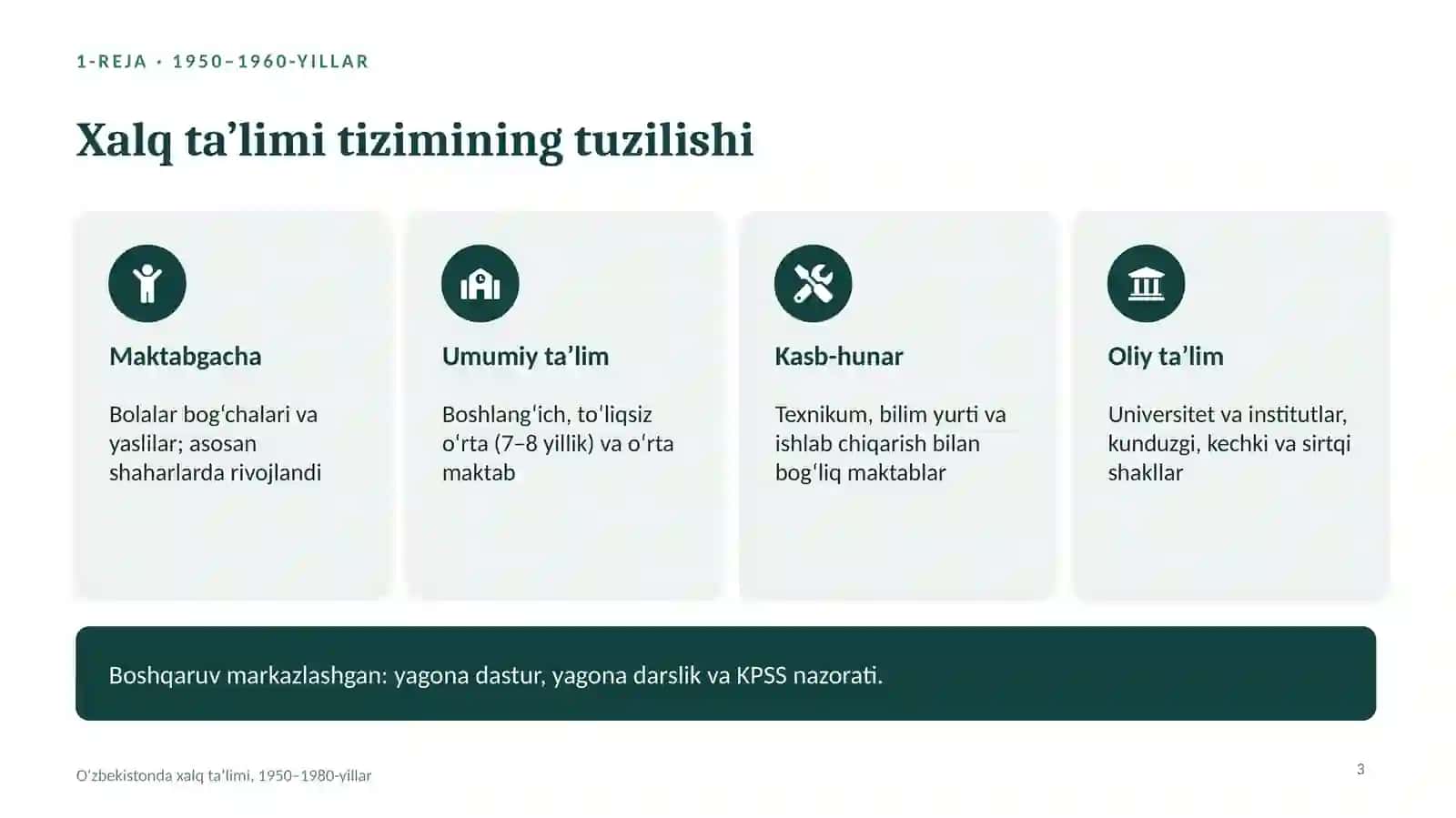 1950–1980-yillarda O‘zbekistonda xalq ta’limi 3
