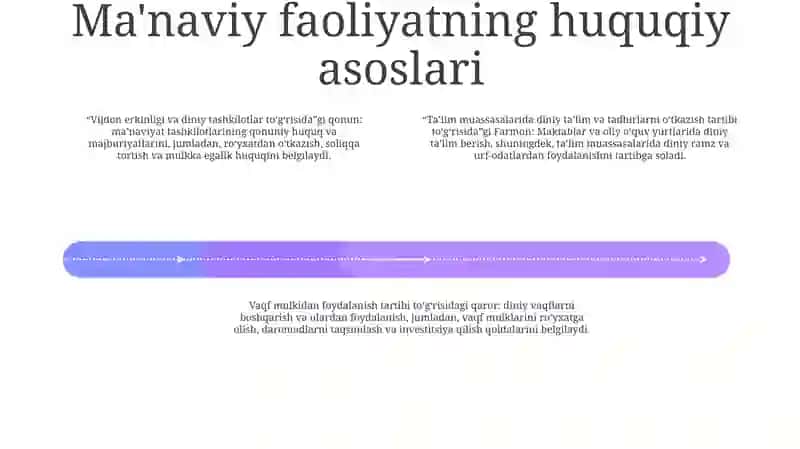 Ma'Naviy-Ma'Rifiy Faoliyatni Tartibga Soluvchi Me'Yoriy-Huquqiy Hujjatlar 3