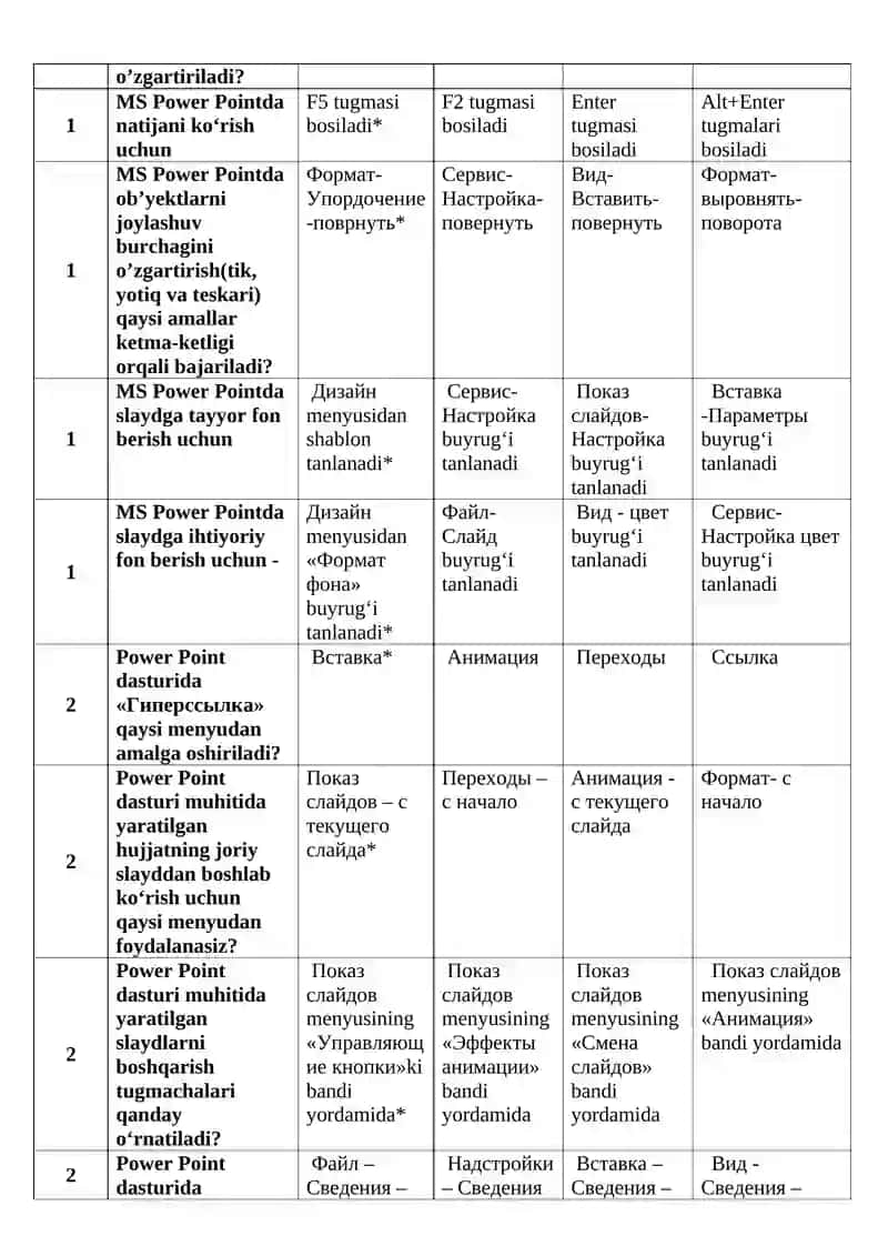 MS Power Point dasturi 3