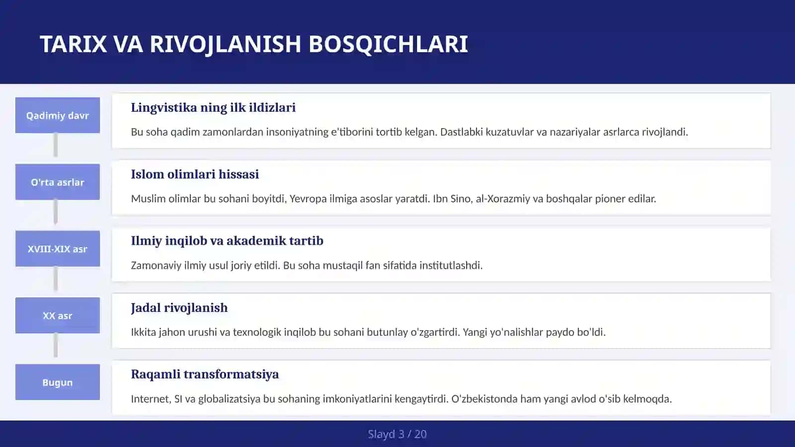 O'ZBEK TILI TARIXI VA RIVOJLANISHI 3