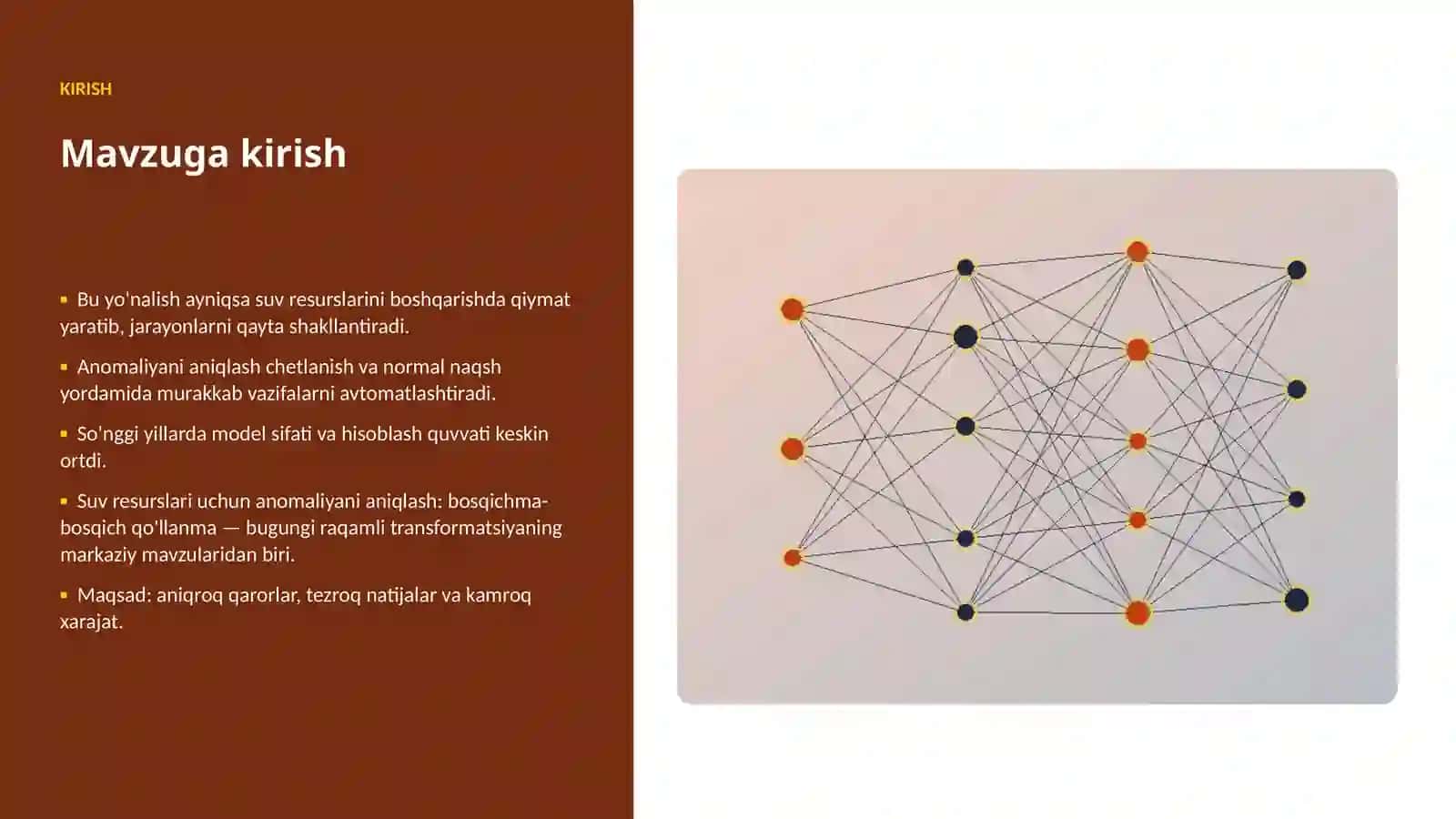 AI INSIGHTS • PREMIUM TAQDIMOT 3