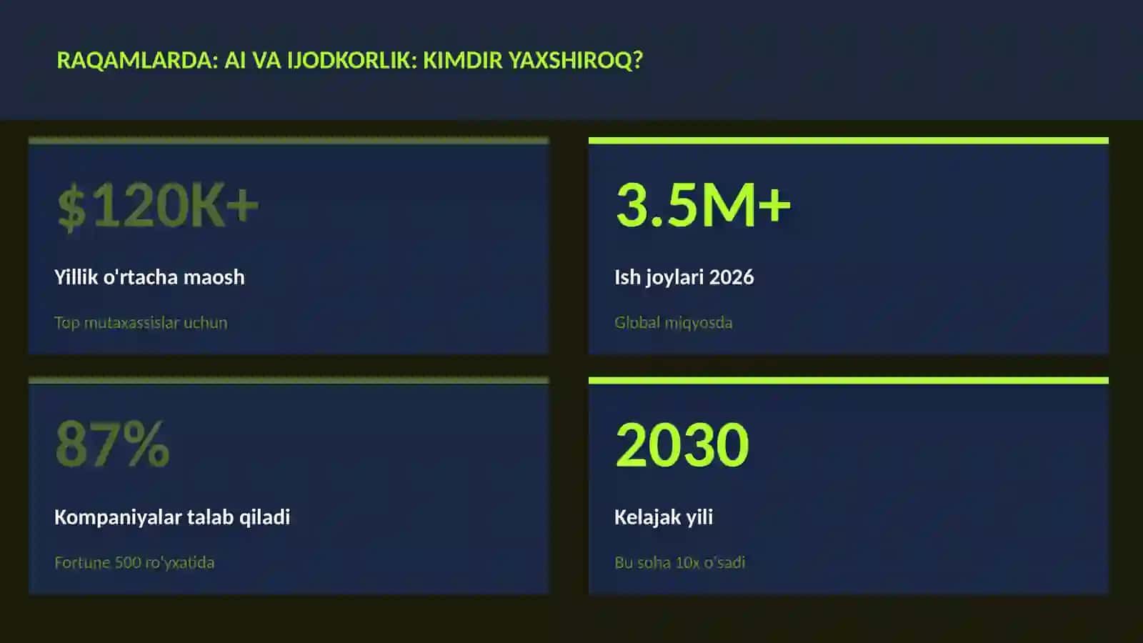 SUN'IY INTELLEKT ASOSLARI 3
