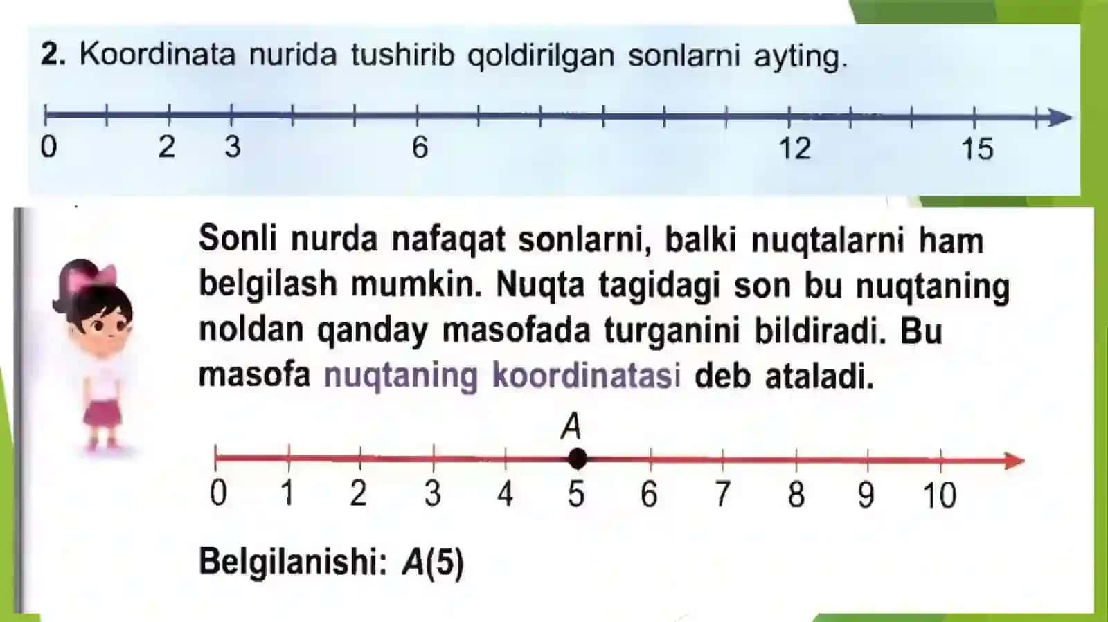 Sonlar nuri koordinata burchagi mavzulari 3