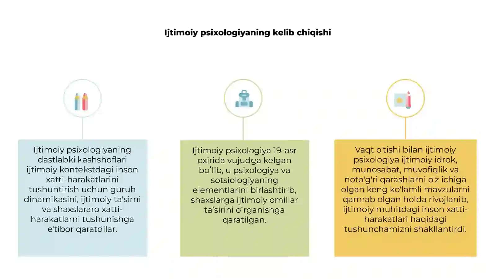 Ijtimoiy psixologiya fanining tarixi 3