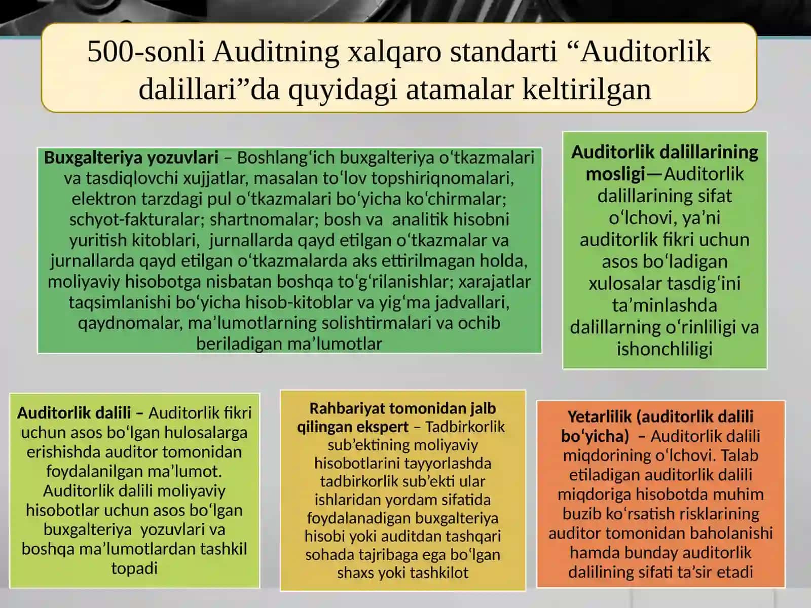 AUDITORLIK DALILLAR 3