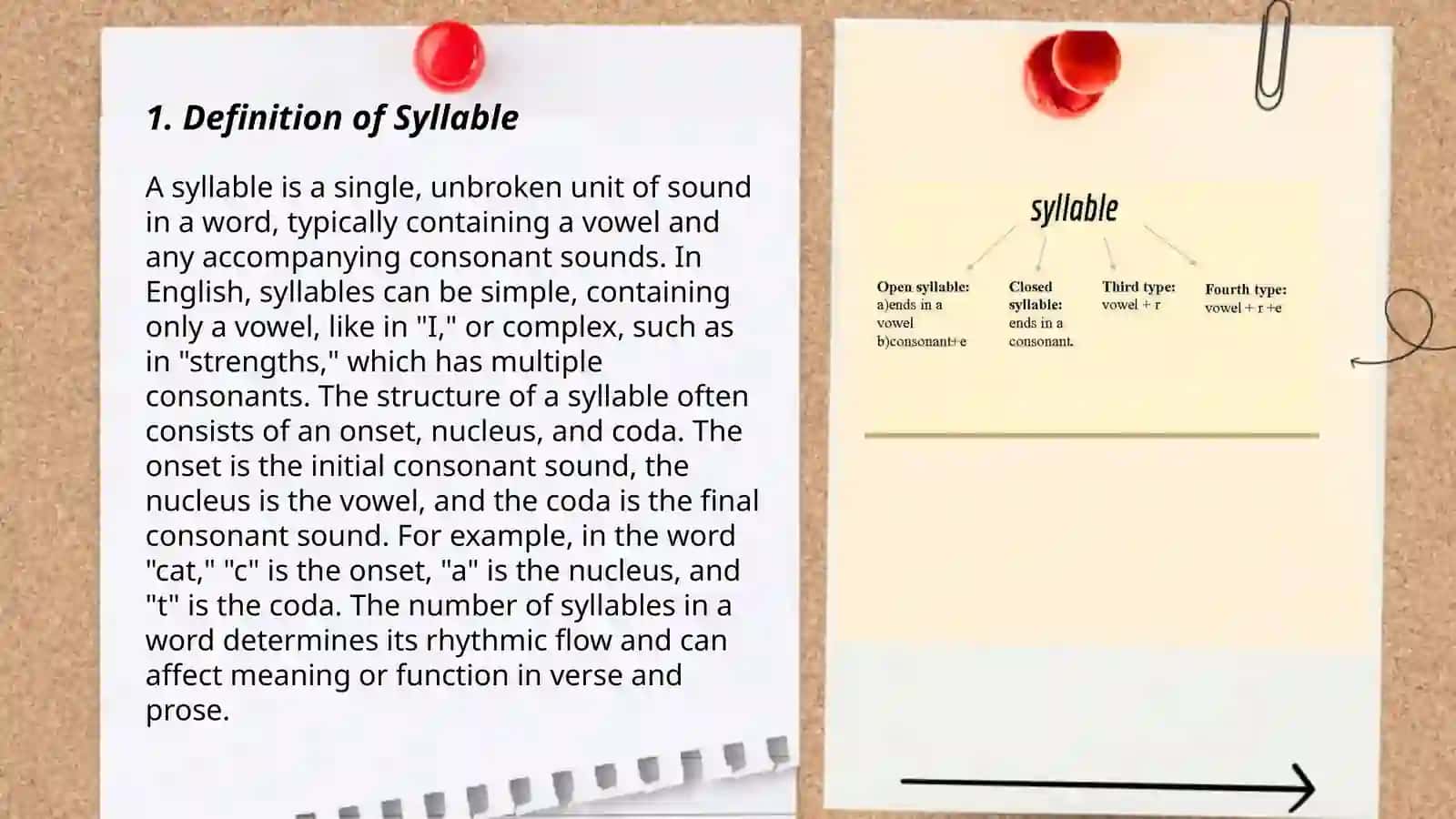 Syllable of structure in English 3