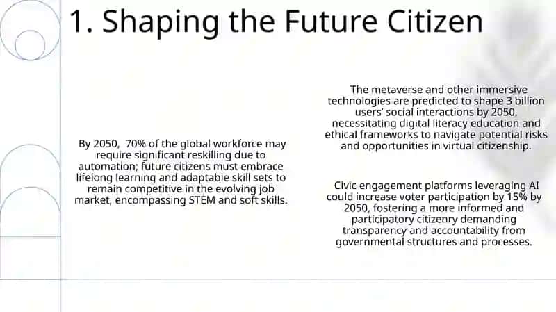 Citizens-2050 3
