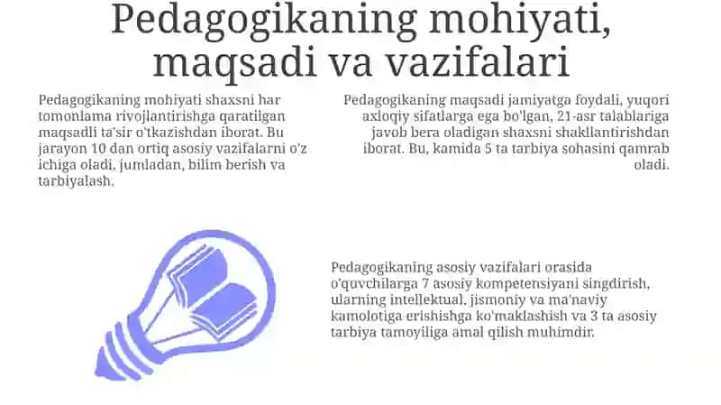 Pedagogika shaxs tarbiyasi va rivojlantirish fan 3