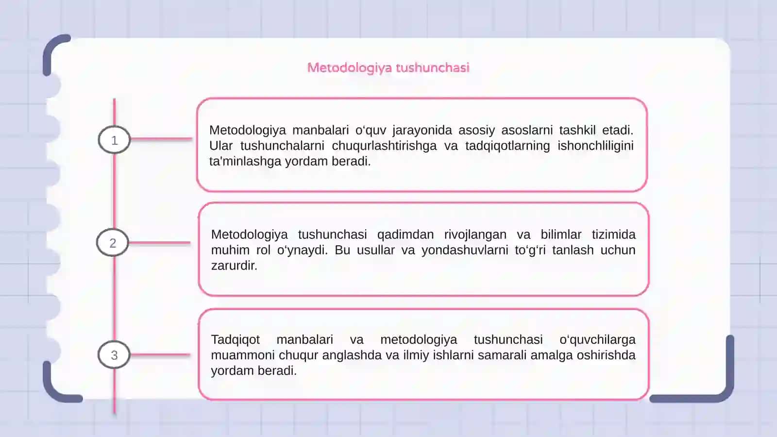 Metodologiyani tadqiq etish manbalari 3