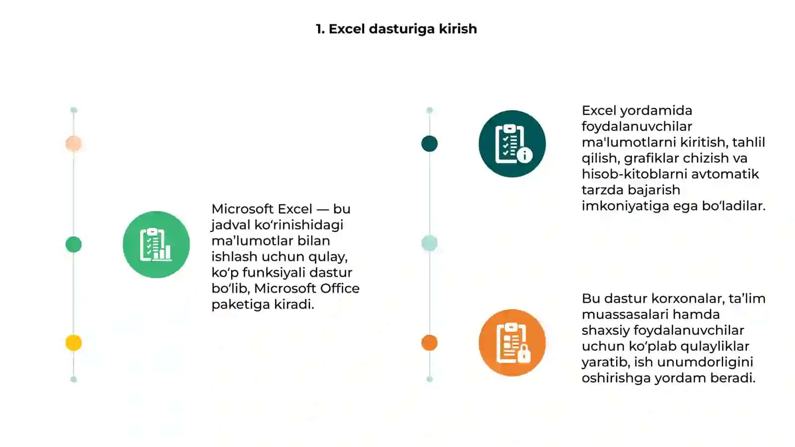 Microsoft Office Excel dasturi 3