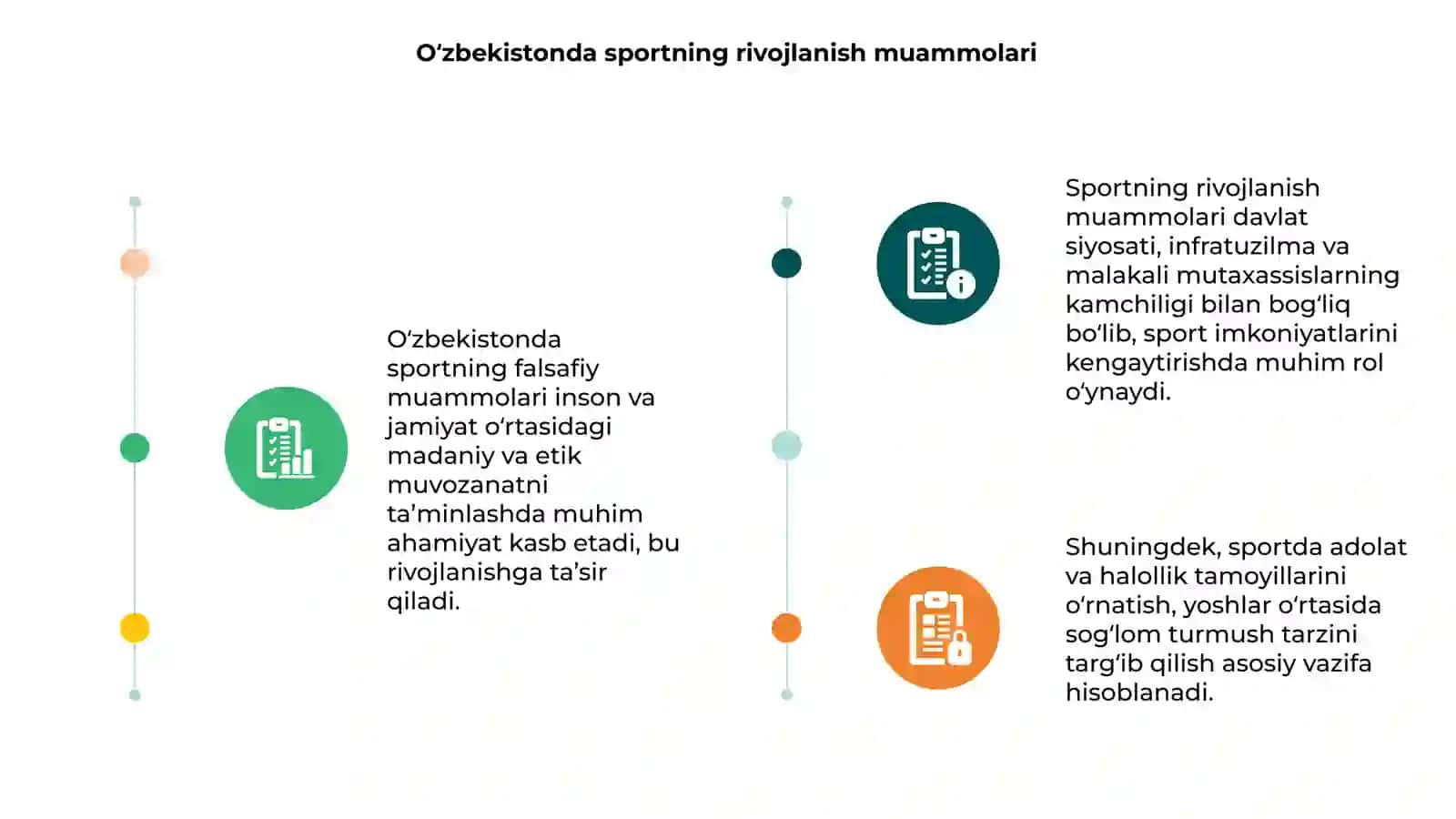 Oʻzbekistonda sportning falsafiy muammolari 3