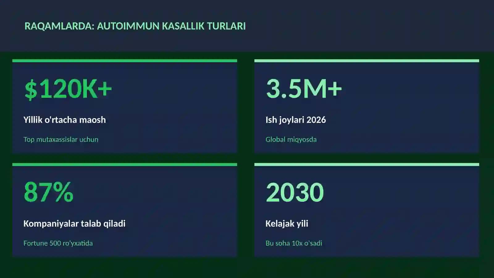 Autoimmun kasallik turlari 3