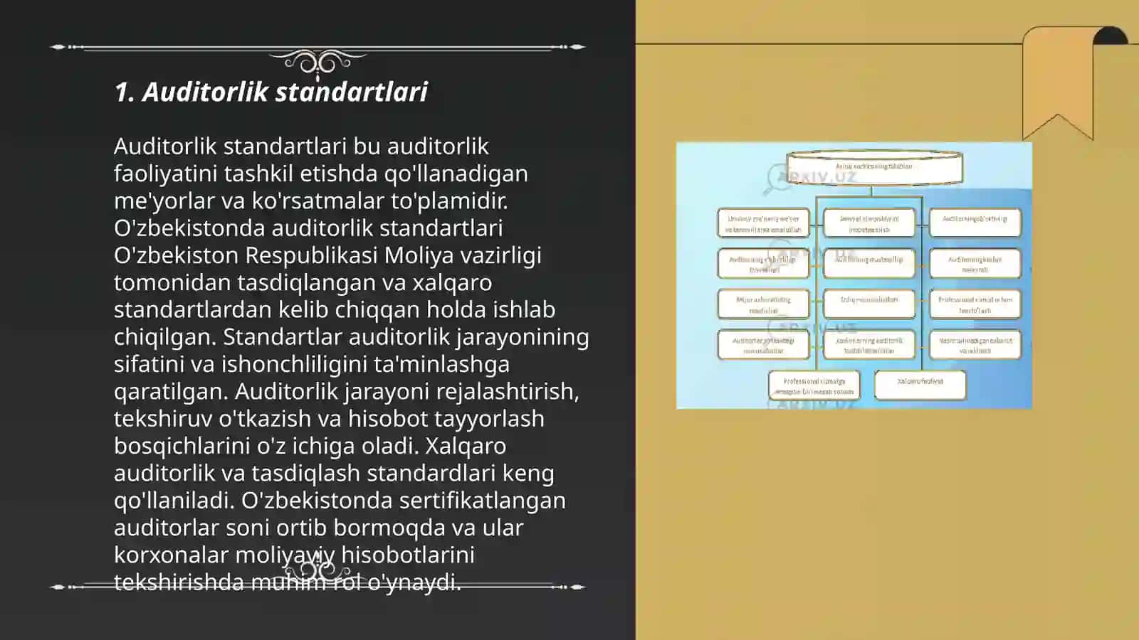 Auditorlik standartlari 3