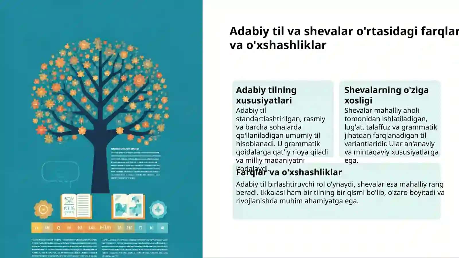 O'zbek tili: adabiy til va shevalar 3