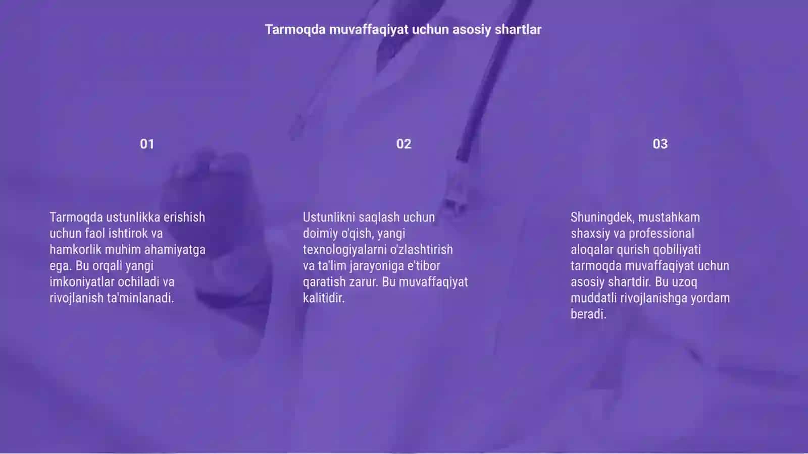 Tarmoqda ustunlikka erishish shartlari 3