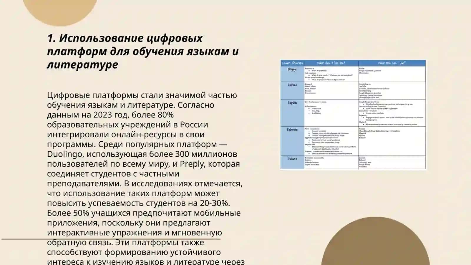 Современые технологии обучения языку и литературе 3