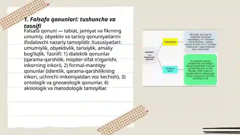 Falsafa qonunlari va kategoriyalari 3