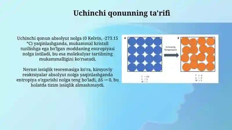 Termodinamikaning uchinchi qonuni 3