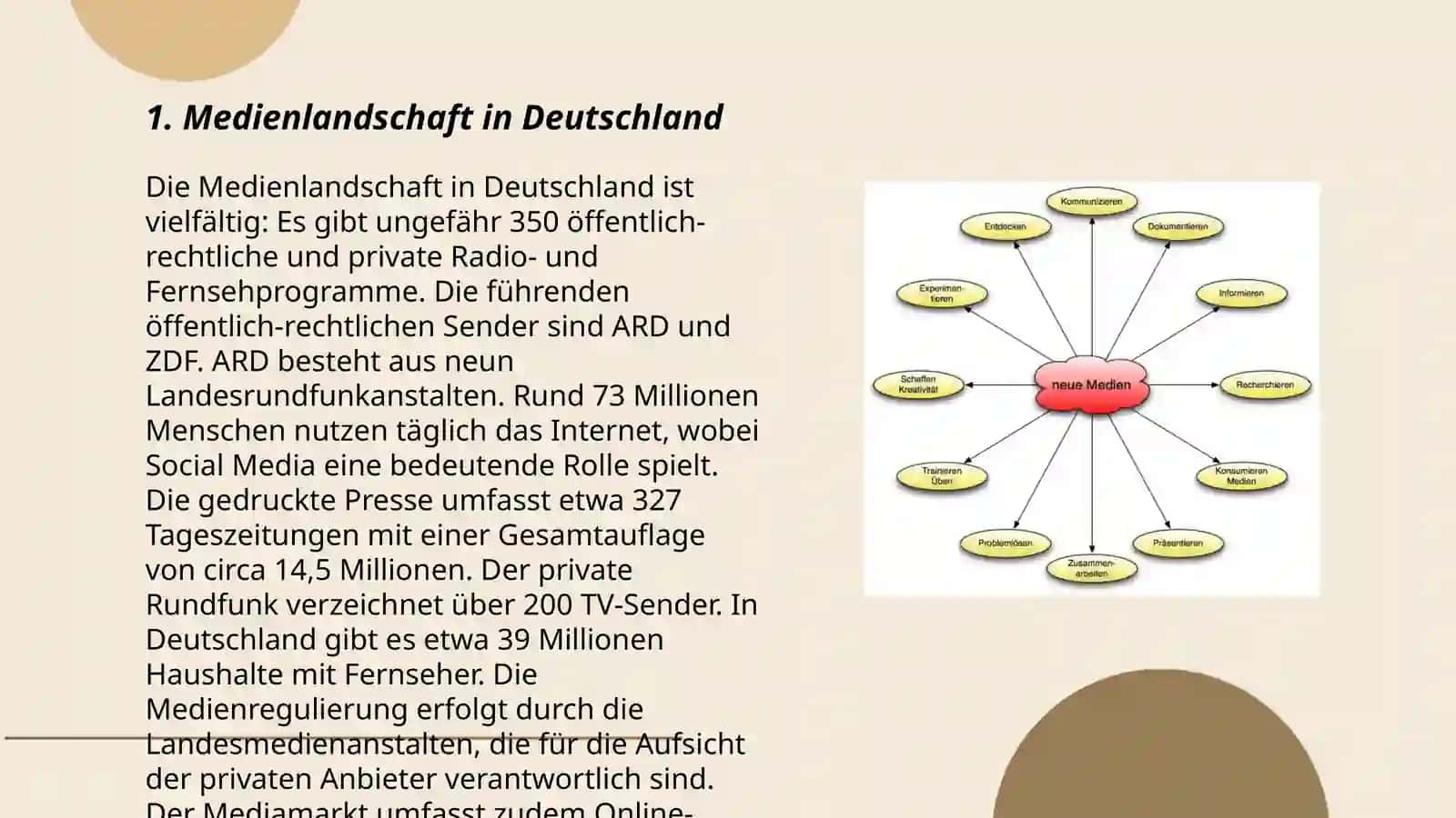 Medien 3