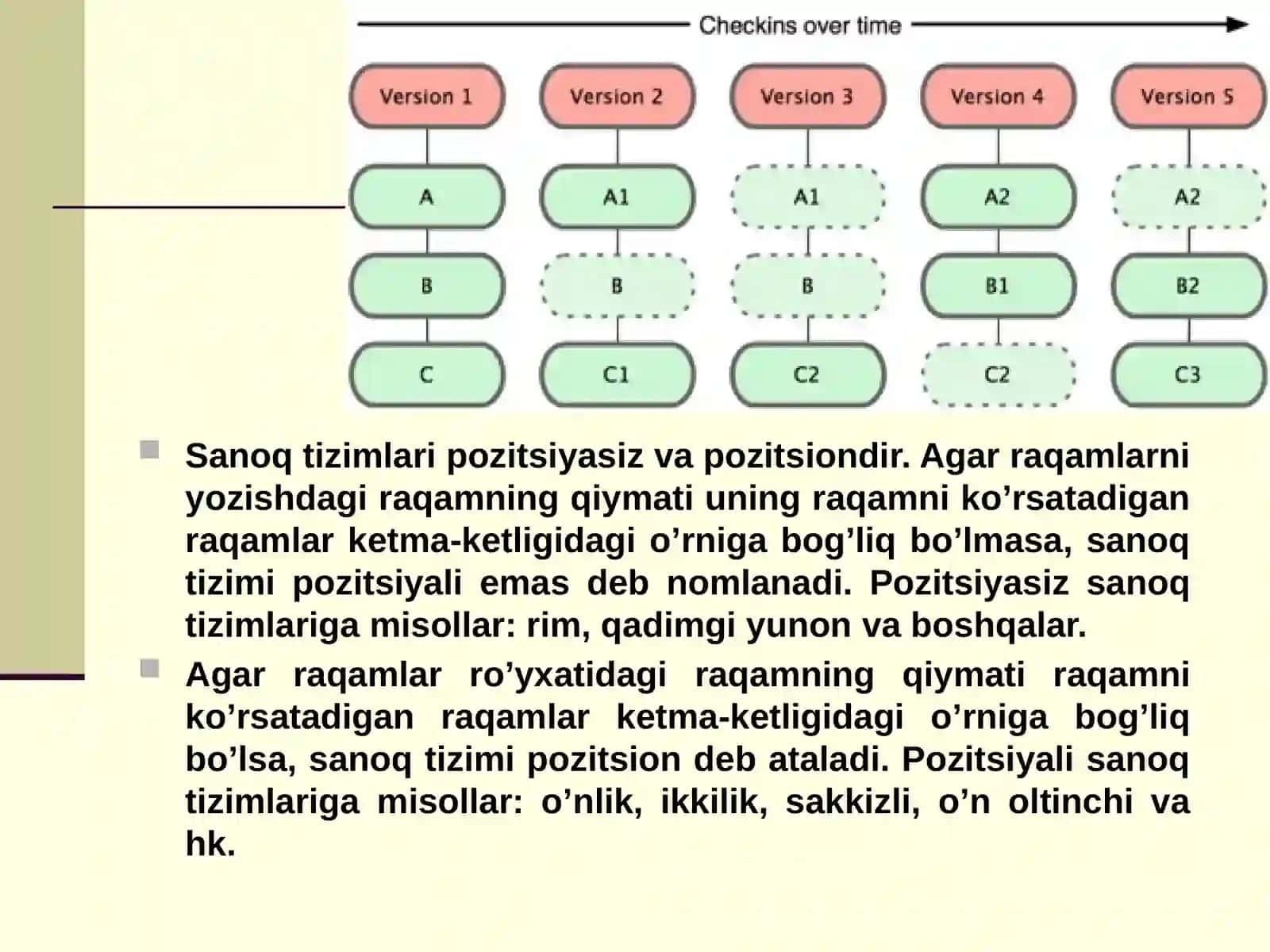 TURLI SANOQ SITEMALARIDA AMALLAR BAJARISH 3