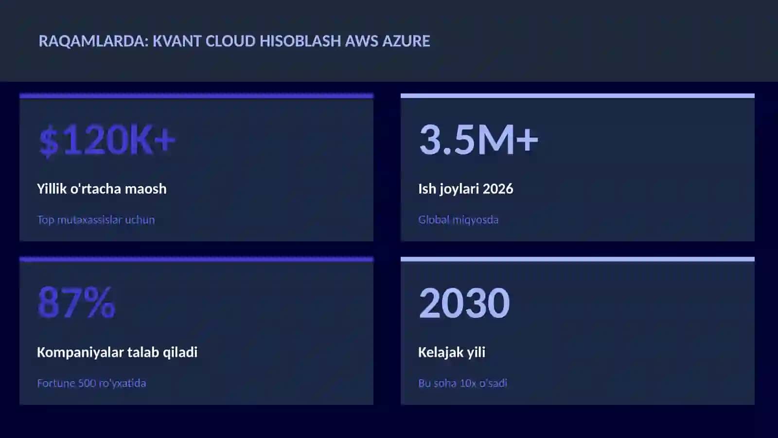KVANT HISOBLASH 3