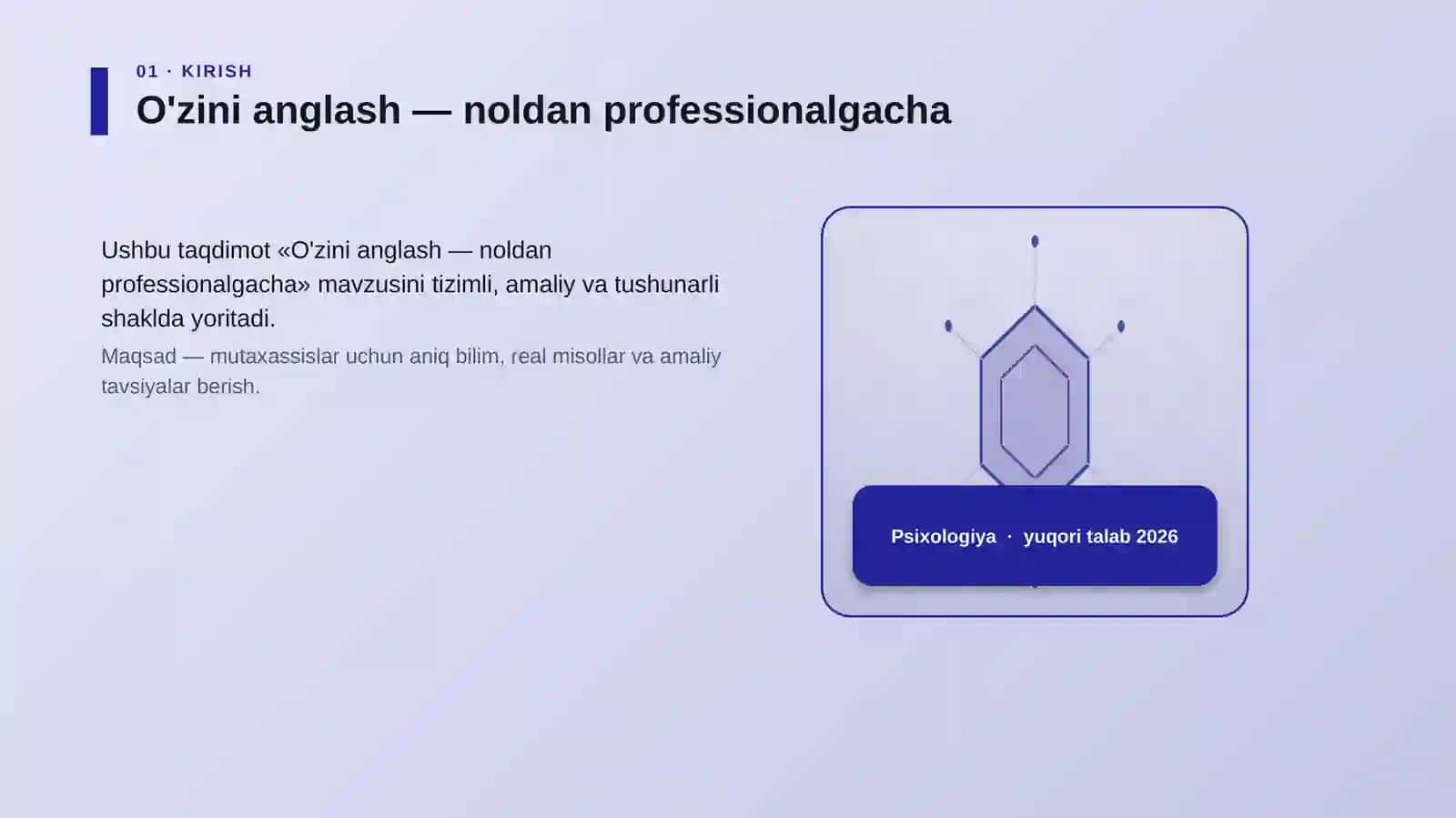 O'zini anglash — noldan professionalgacha 3